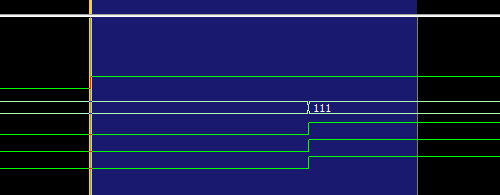 Pulse-width Modulation LED Dimmer – Part 2: Simulation